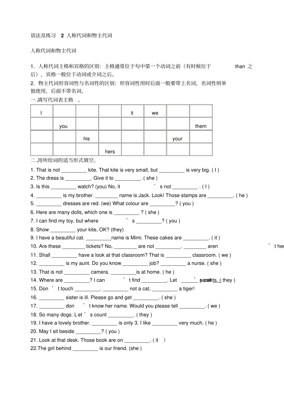 五年级下册英语专项练习-语法以及8份练习题全国通用_第2页