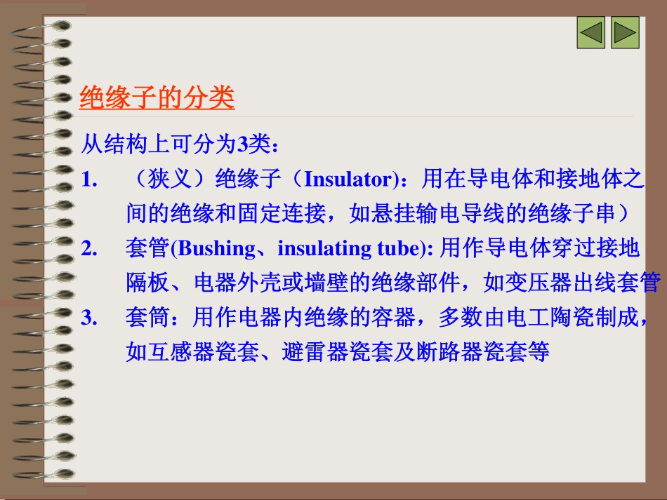 沿面放电与外绝缘_第3页