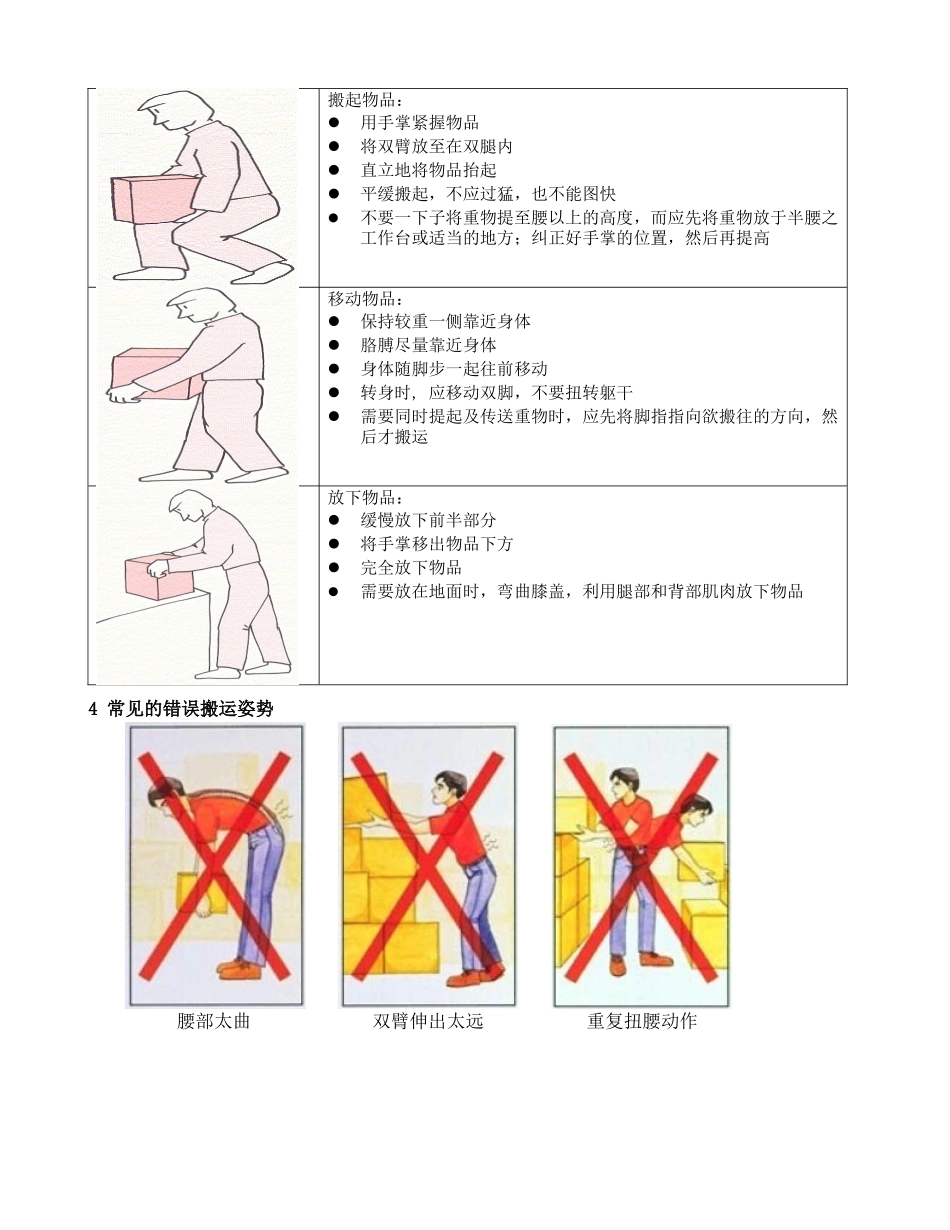人工搬运作业指导书_第3页