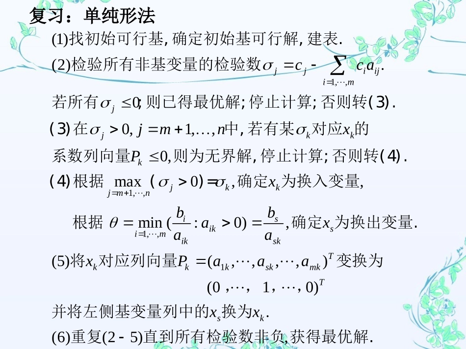 运筹学03单纯形法的进一步讨论：人工变量法_第1页