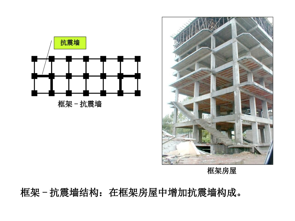 第五章-多高层建筑钢筋混凝土结构抗震设计4_第2页