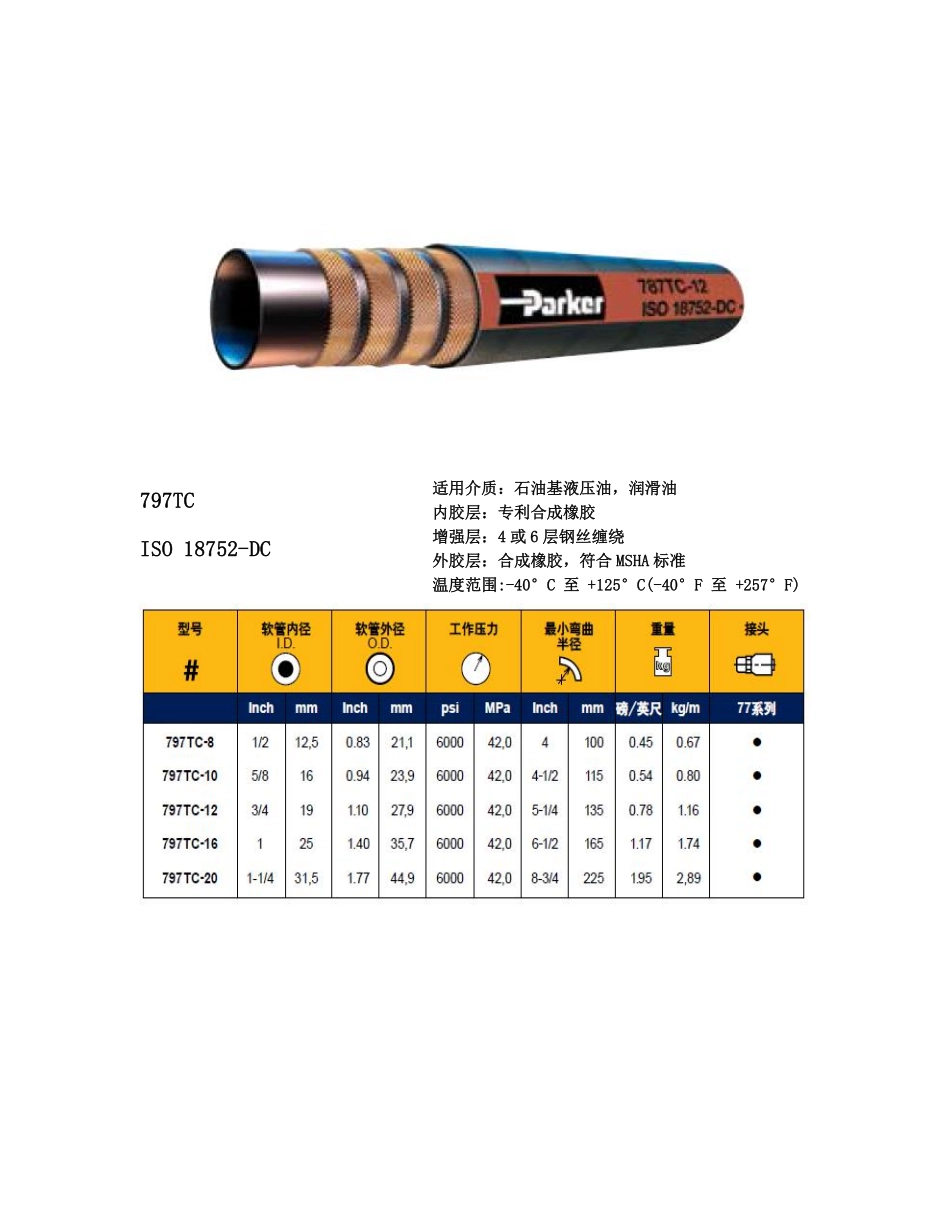 派克紧凑型缠绕管与传统缠绕管的区别_第2页