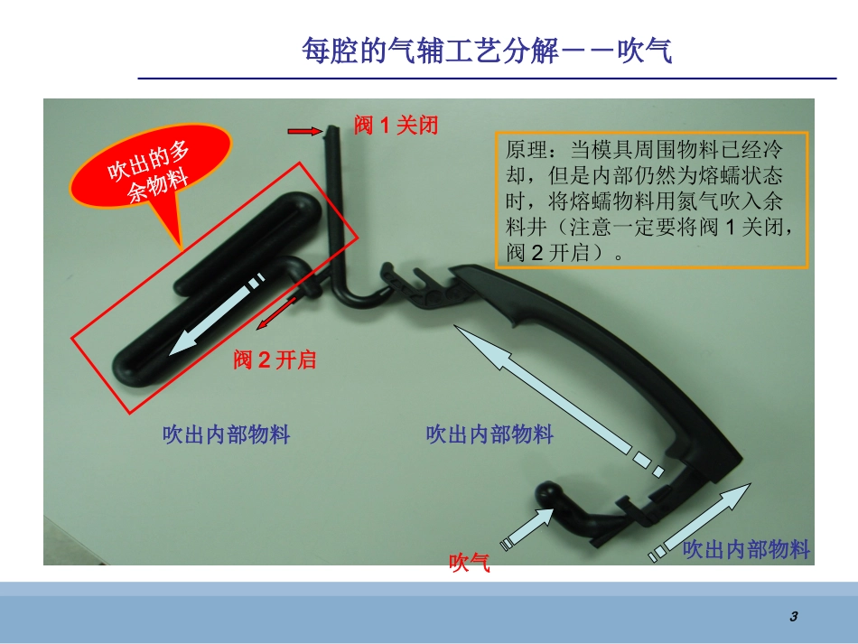 外门把手气辅工艺介绍_第3页