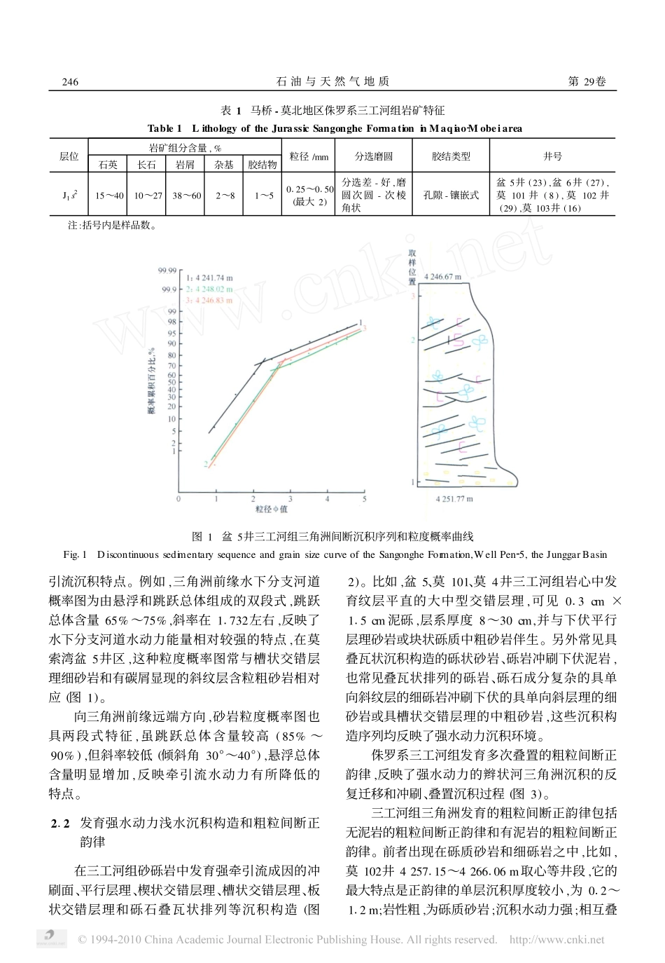 准噶尔盆地侏罗系辫状河三角洲沉积特征_朱筱敏_第3页