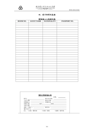 五星级酒店前厅管理常用表格