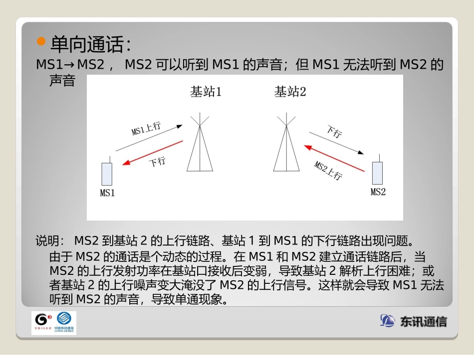 上下行链路平衡问题分析_第3页