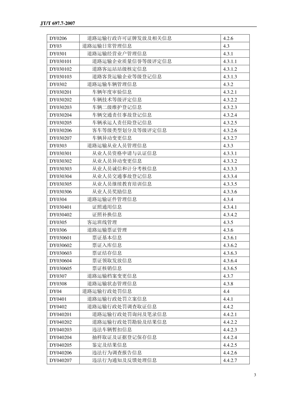 交通信息基础数据元_第7部分：道路运输信息基础数据元_第3页
