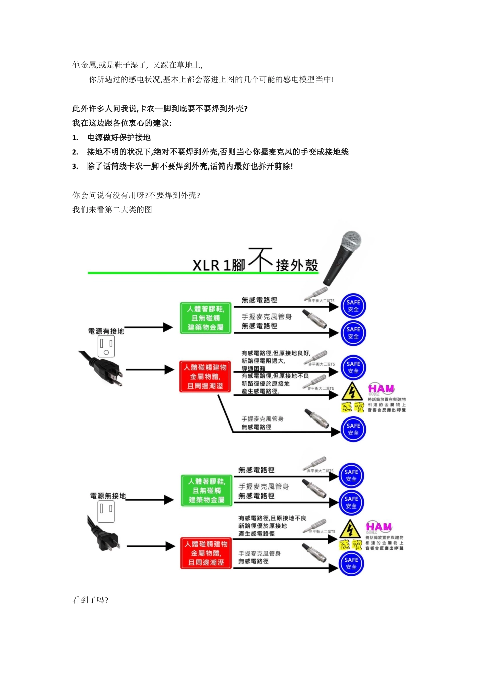 关於卡农一脚是否需要焊接到外壳_第3页