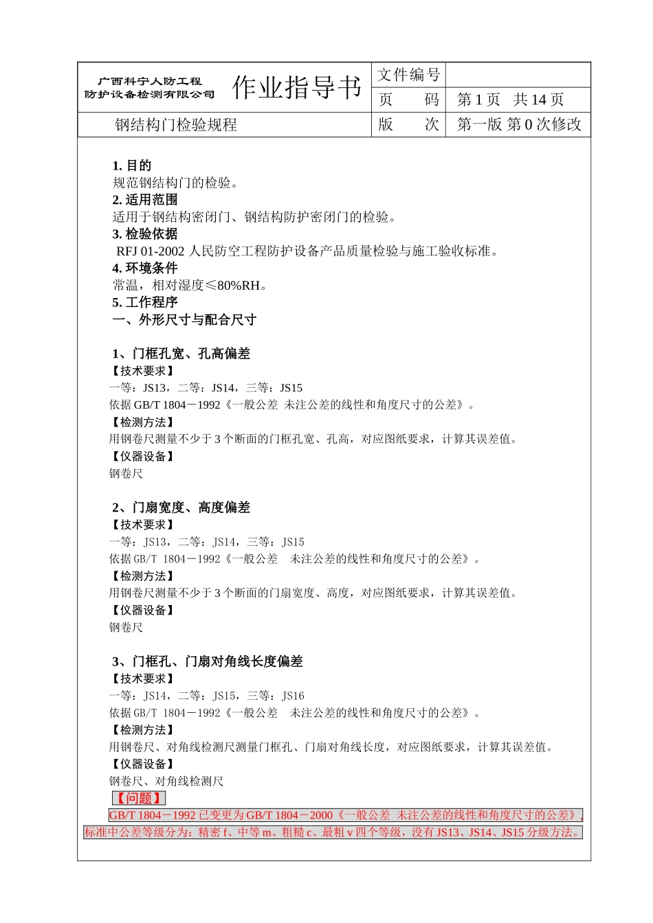 人防防护门检验规程(探讨)_第1页