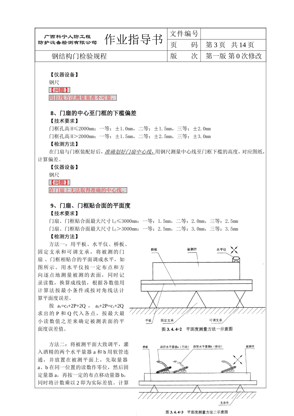人防防护门检验规程(探讨)_第3页