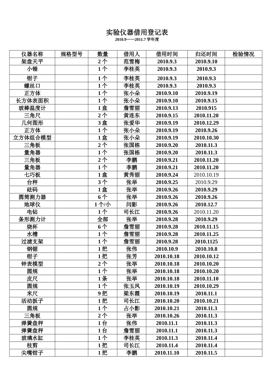 实验仪器借用登记表_第1页