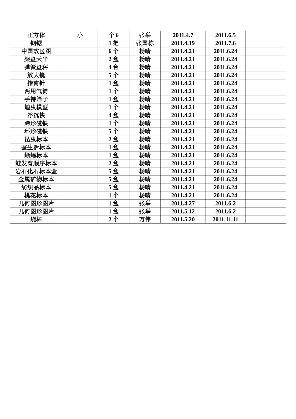 实验仪器借用登记表_第3页