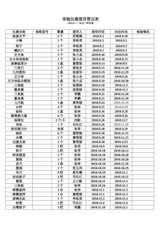 实验仪器借用登记表