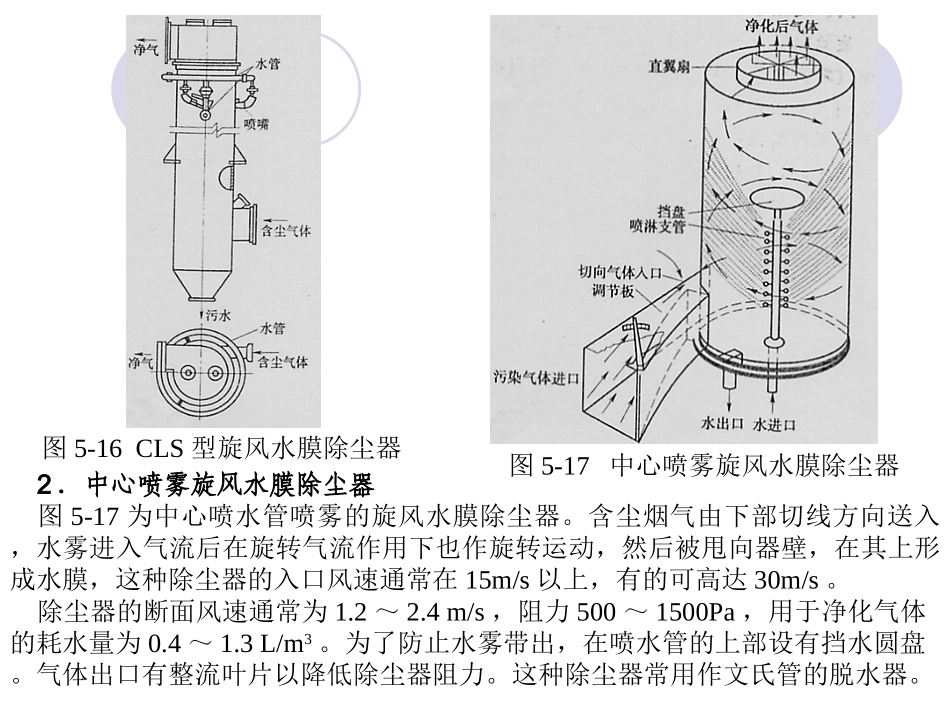 第三节 旋风水膜除尘器_第2页