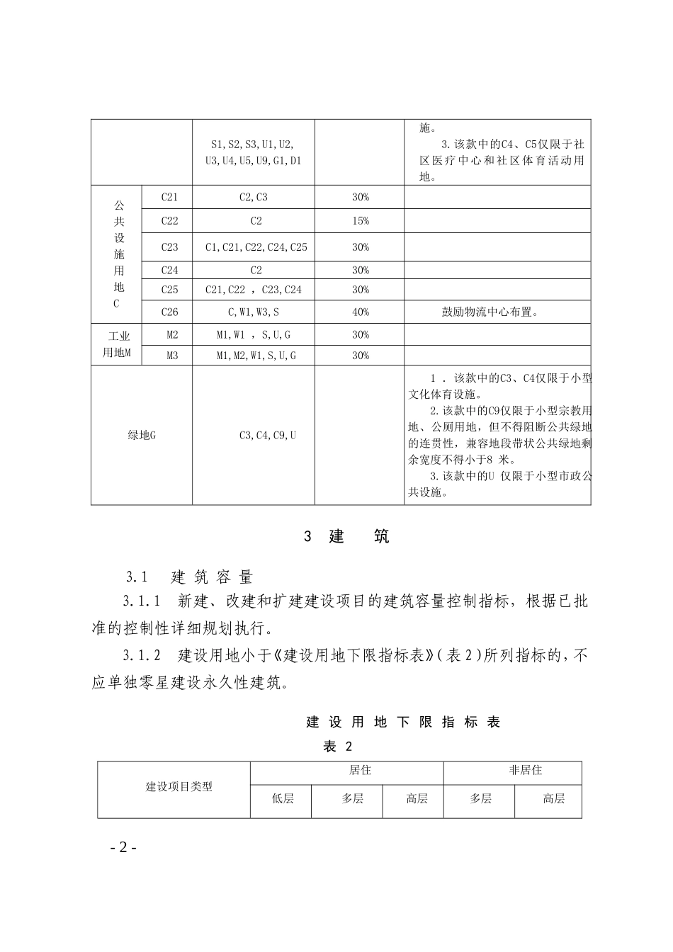 瑞安市城市规划管理技术规定_第2页