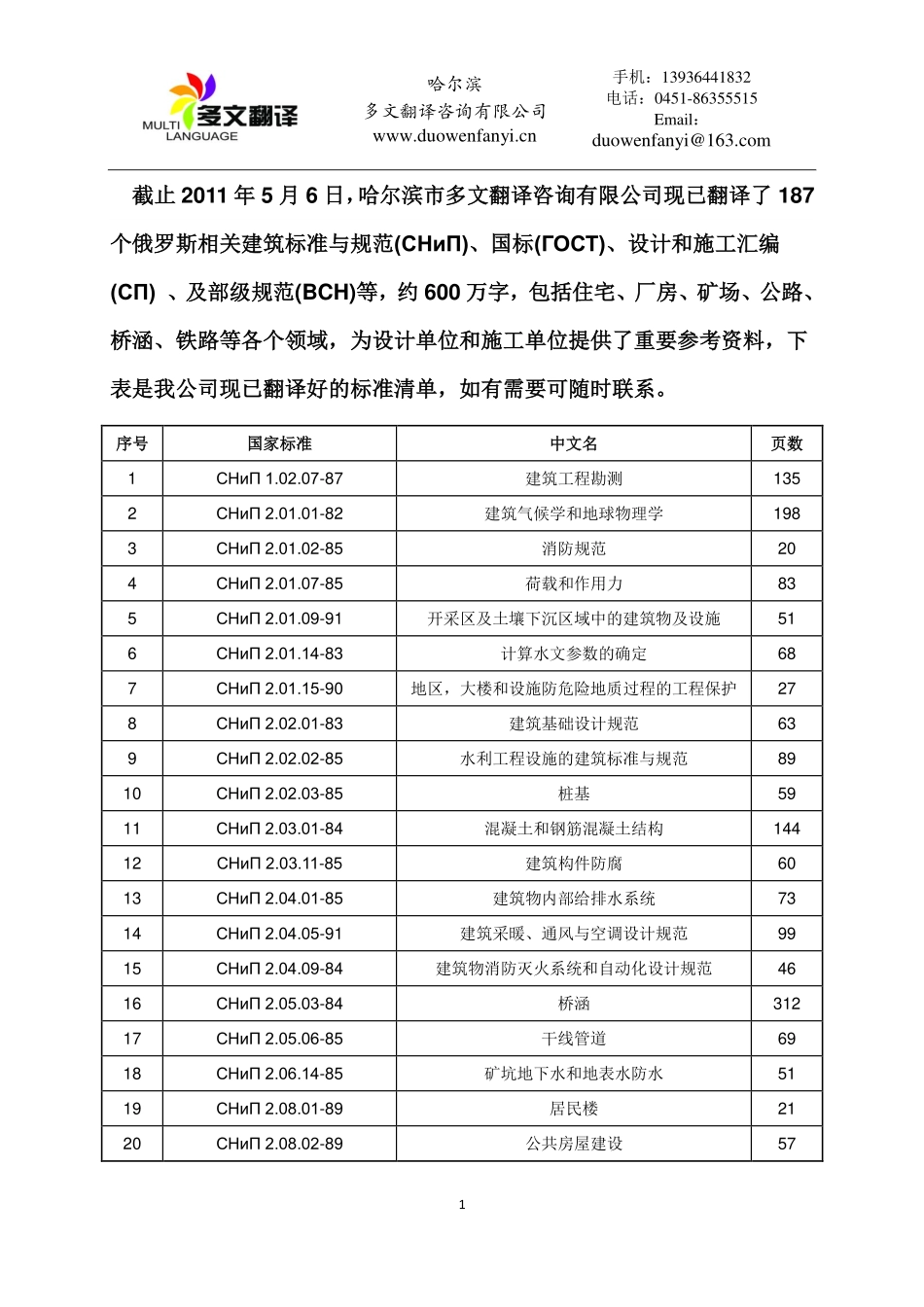 中文俄罗斯建筑规范183个_第1页