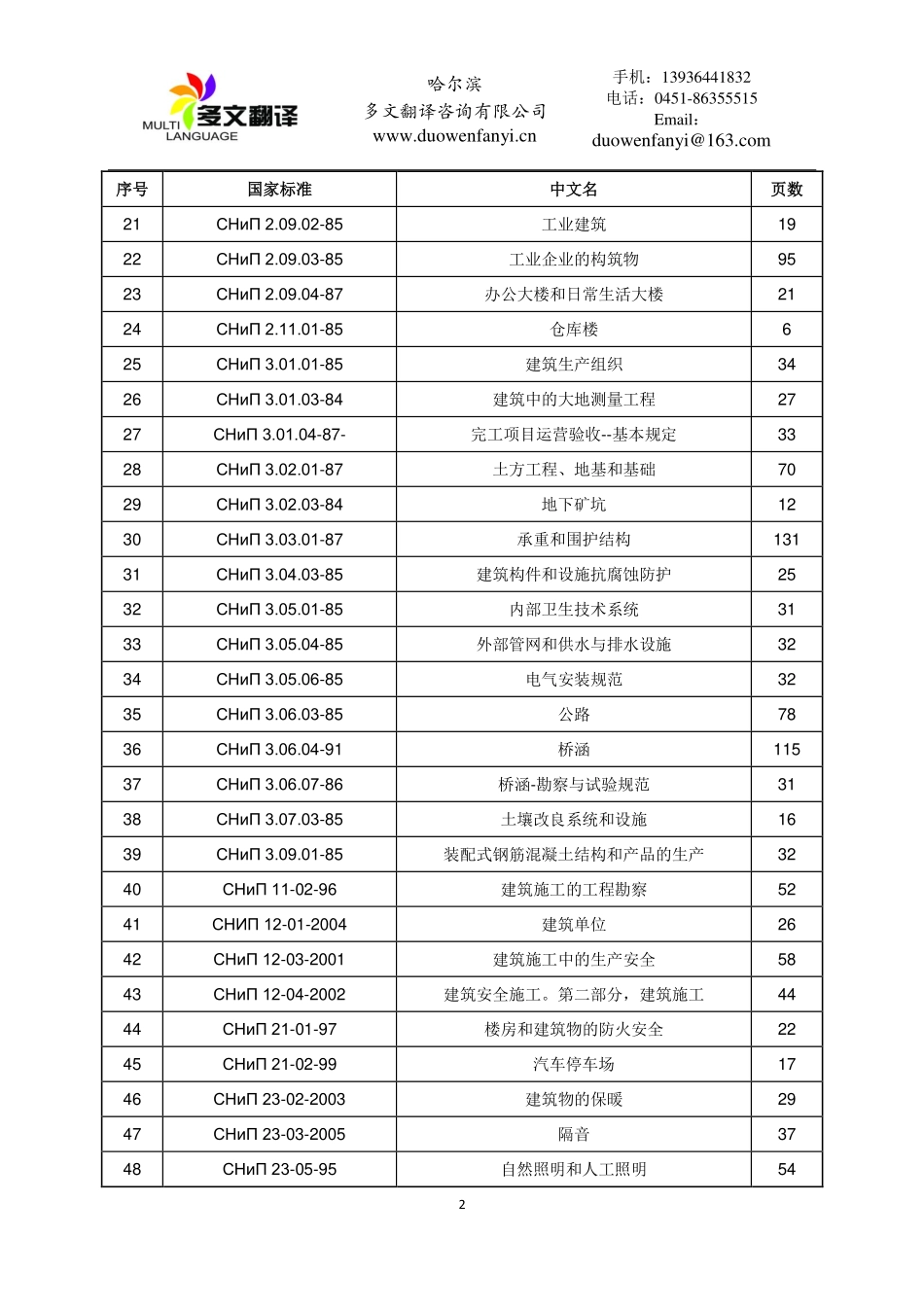 中文俄罗斯建筑规范183个_第2页