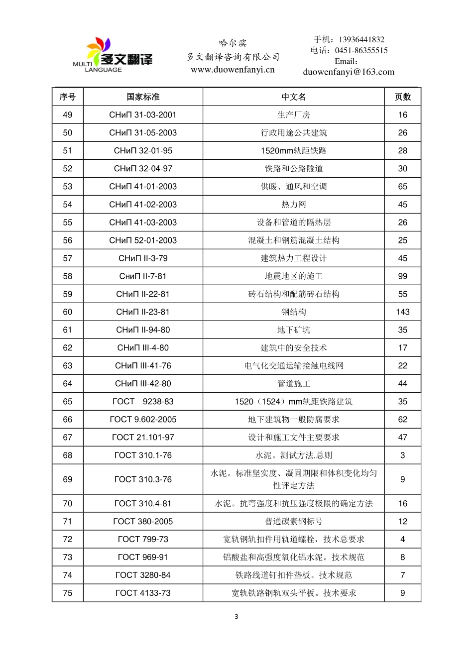 中文俄罗斯建筑规范183个_第3页