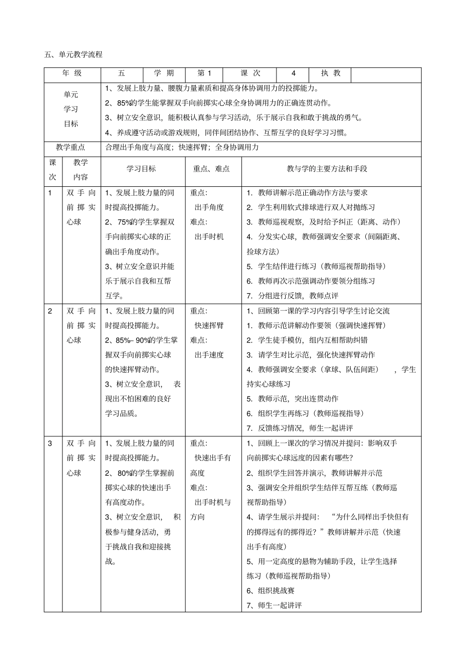五年级双手向前掷实心球_第2页