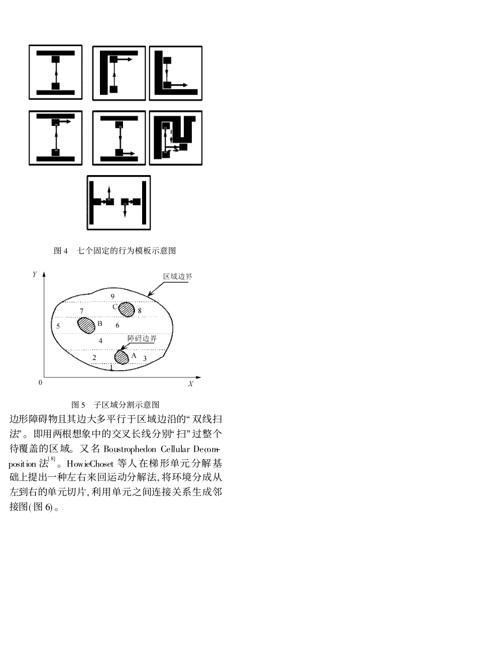 移动机器人全覆盖路径规划算法综述_第3页