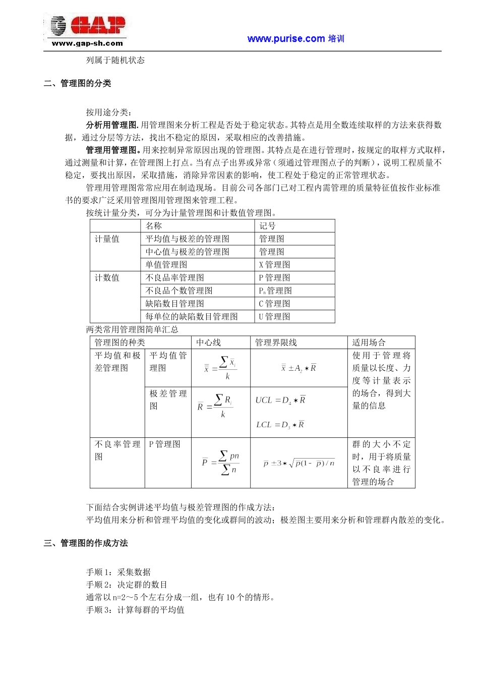 品质管理QC七种(大)手法工具--管理图_第2页