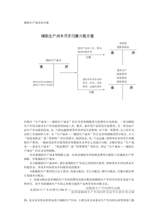 第三讲 辅助成本的分配