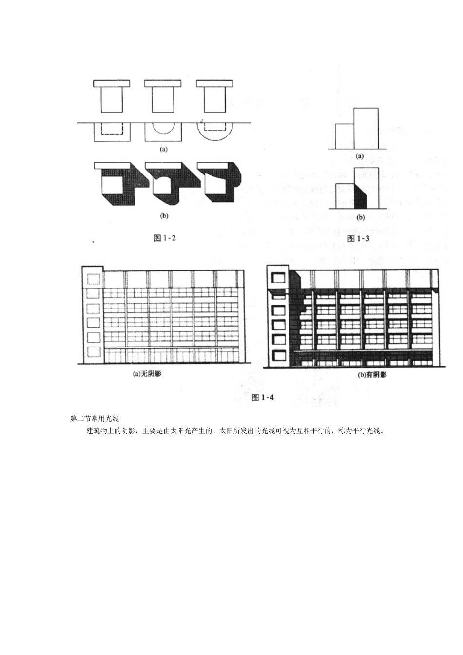 透视学里日光阴影与灯光阴影有何不同_第2页