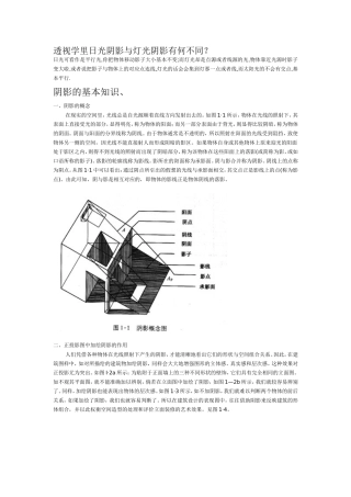 透视学里日光阴影与灯光阴影有何不同