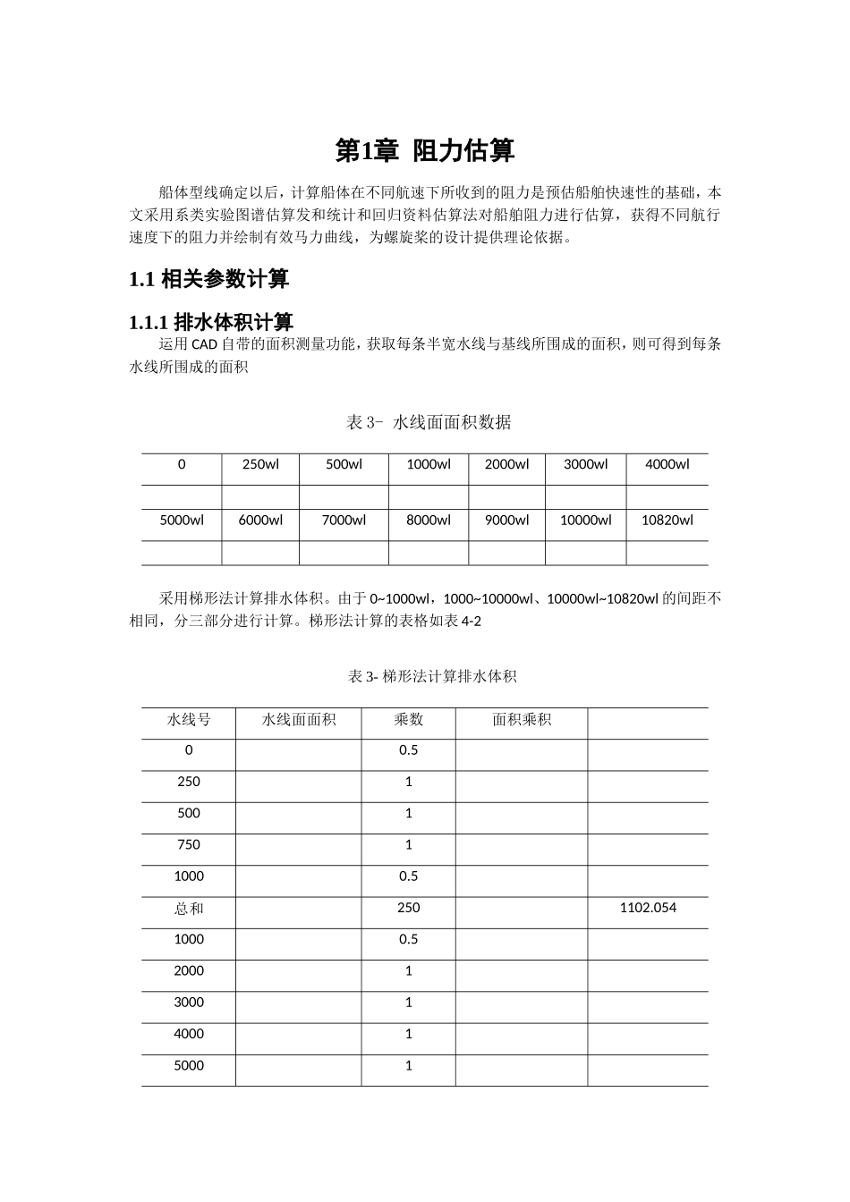 阻力估算及Cp法_第1页
