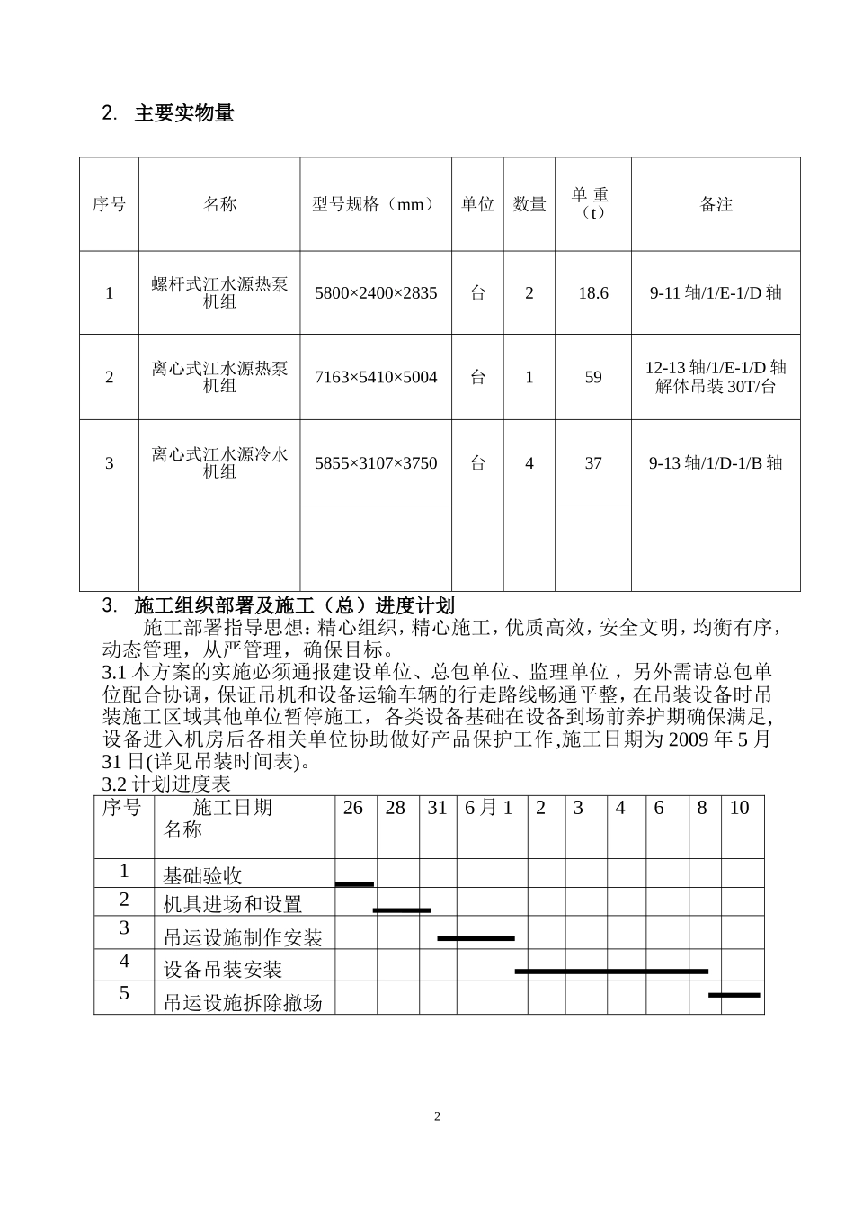 世博制机房吊装方案(负二层)_第3页
