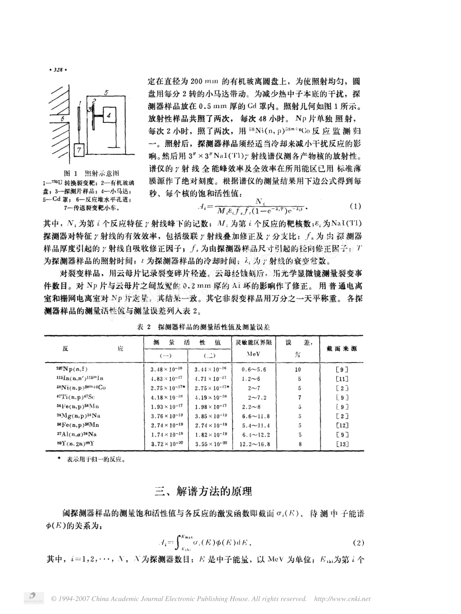 用阈探测器测量热中子引起的~(235)U裂变中子能谱_第2页