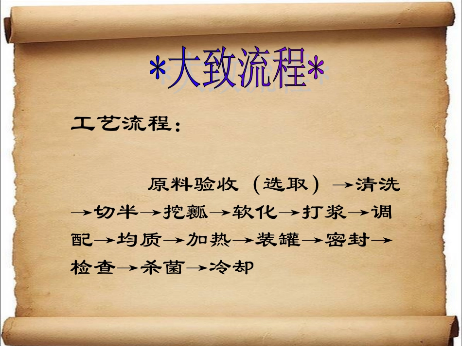 西瓜汁的制作流程_第3页