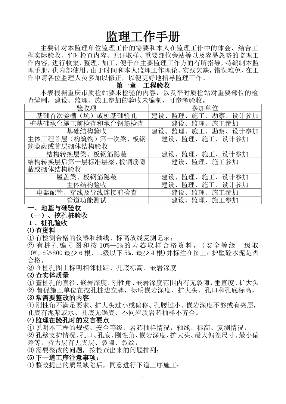 监理工作手册_第1页