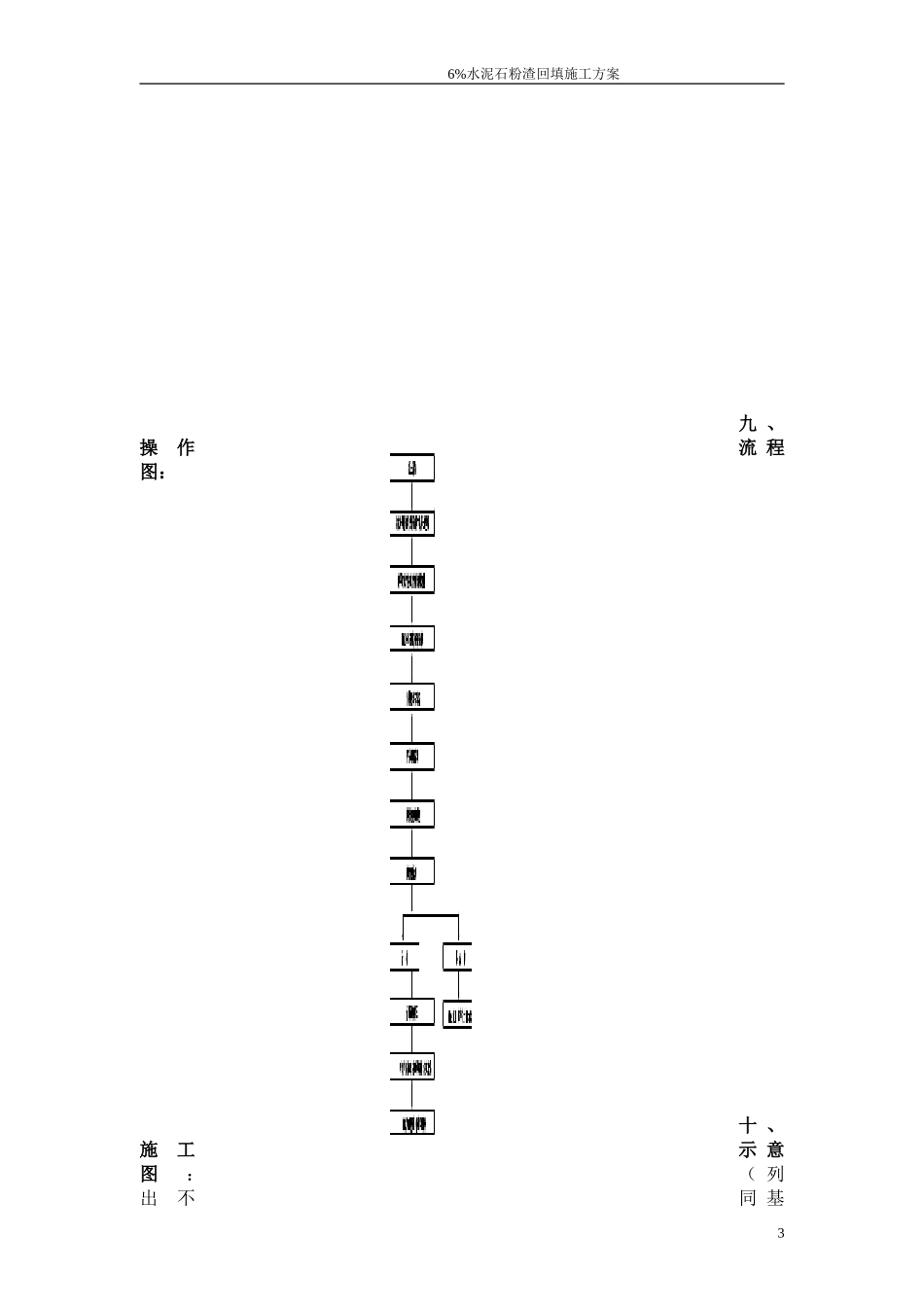 水泥石粉渣回填方案_第3页