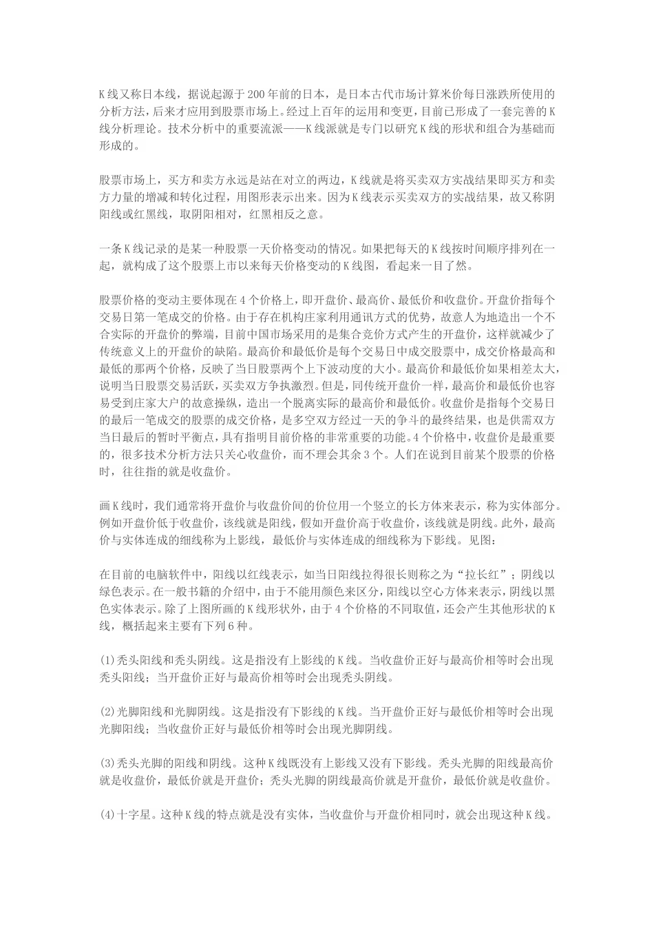 期货 K 线图_第1页