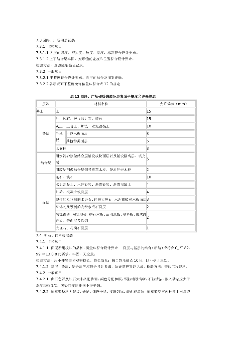 园林绿化苗木检验批_第2页