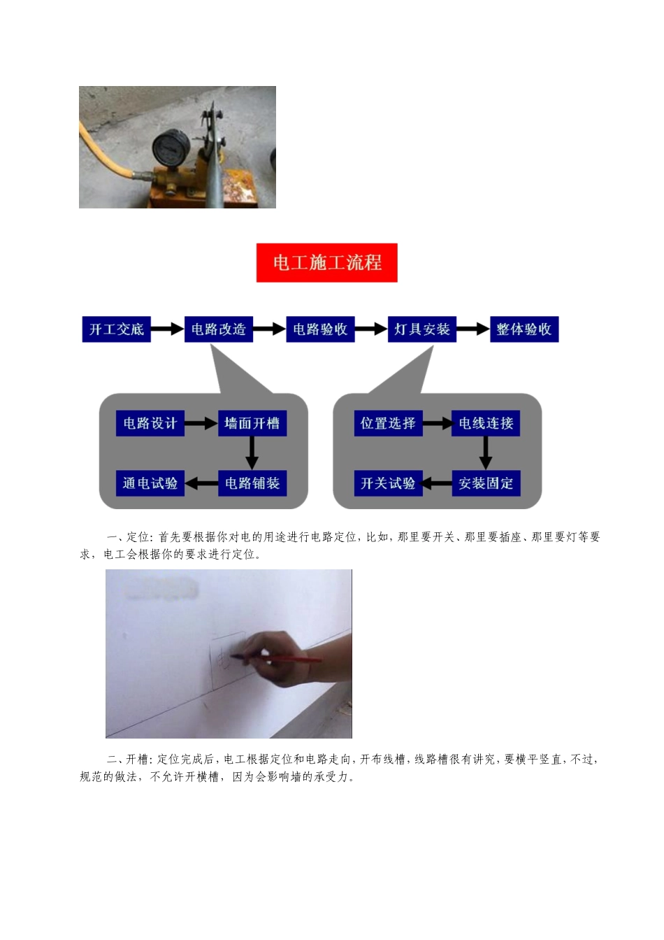 水电安装参考规范_第3页