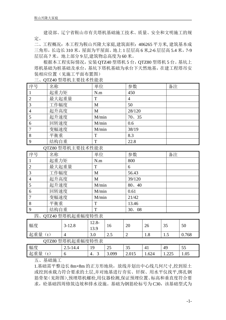 塔式起重机安拆方案_第2页