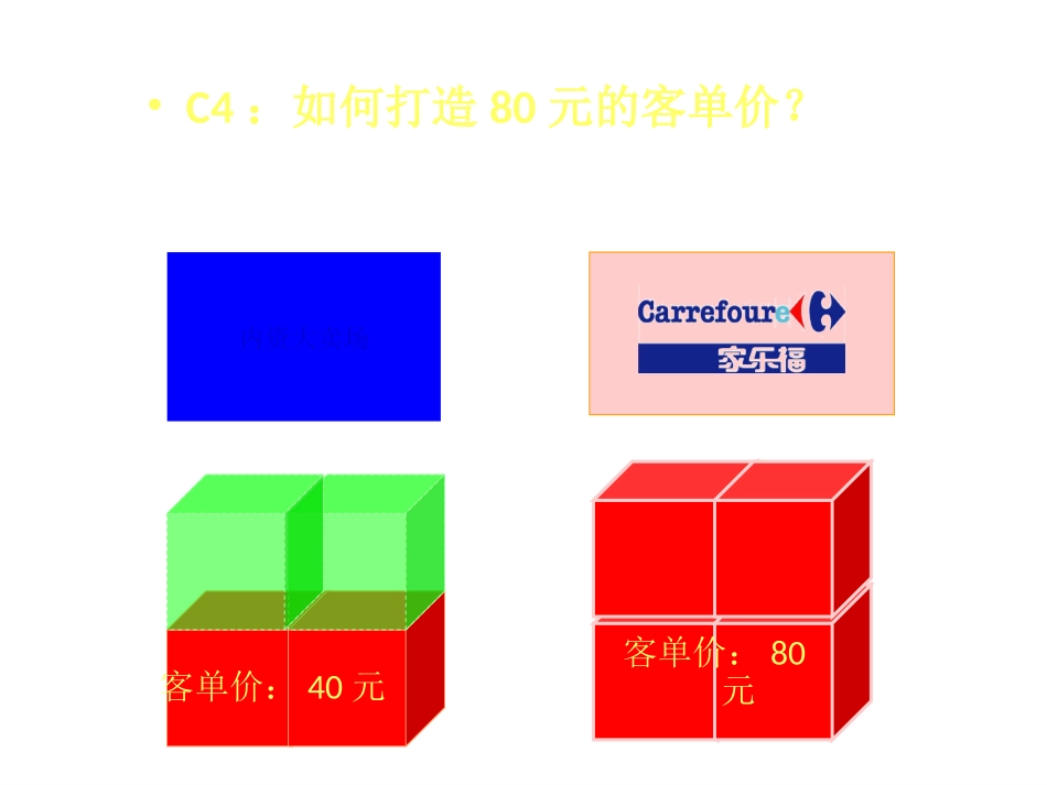 如何提高超市客单价_第2页