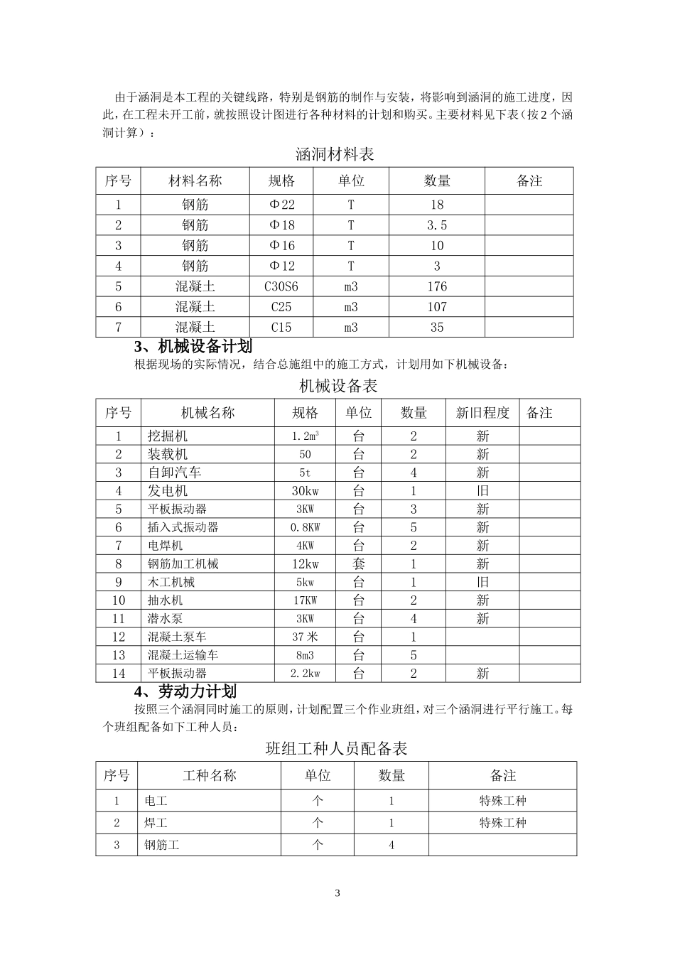涵洞专项施工方案_第3页