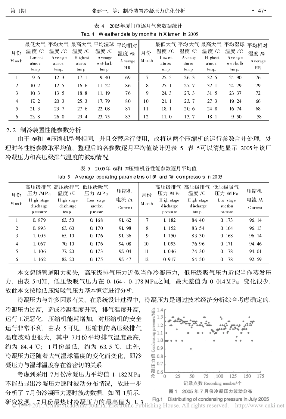 制冷装置冷凝压力优化分析_第3页