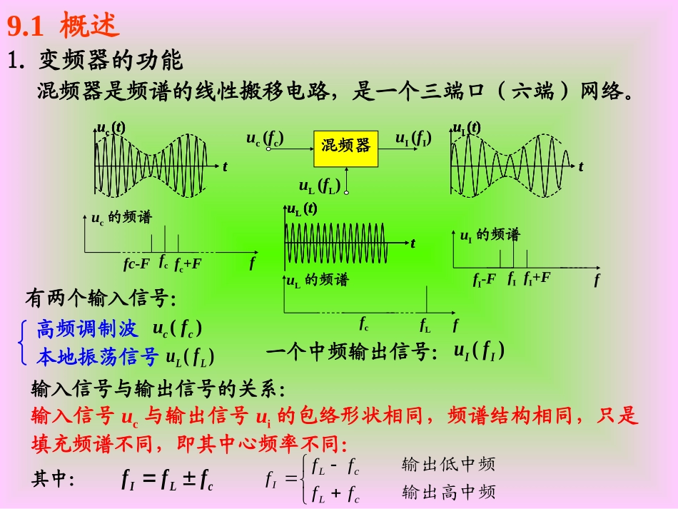 哈工大高频赵雅琴课件第九章_第3页