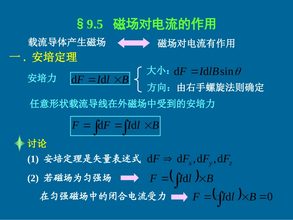 载流导体产生磁场_第1页