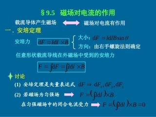 载流导体产生磁场