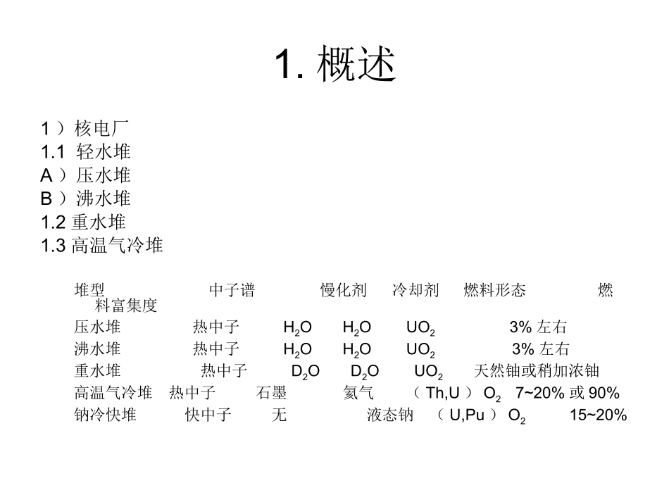 第二章核电厂辐射防护_第2页