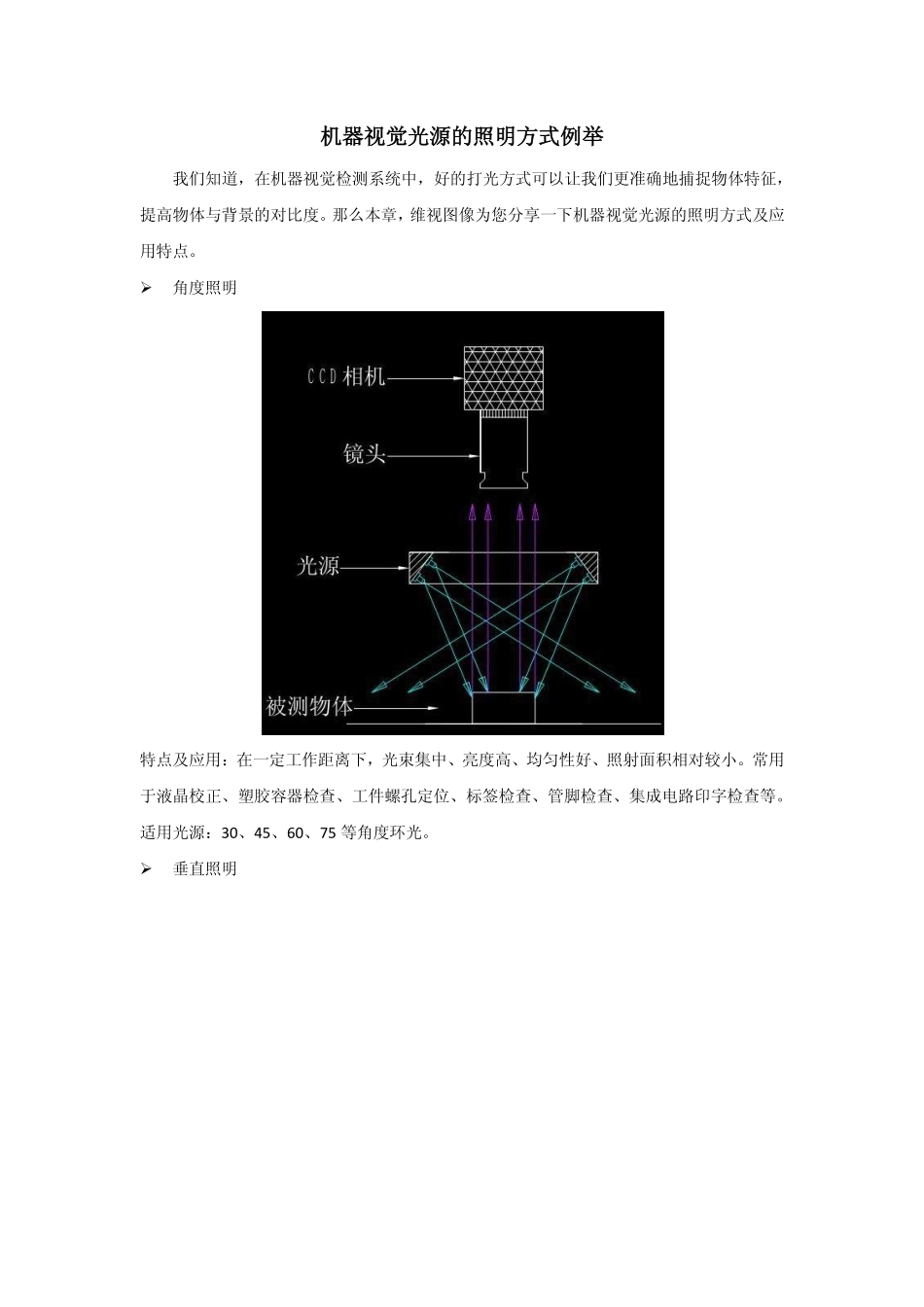 机器视觉光源的照明方式例举_第1页