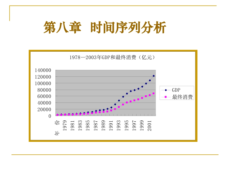 统计学_第八章__时间序列分析_第1页