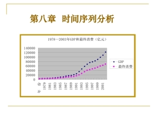 统计学_第八章__时间序列分析