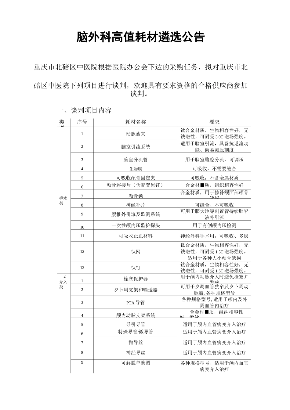 脑外科高值耗材采购_第2页