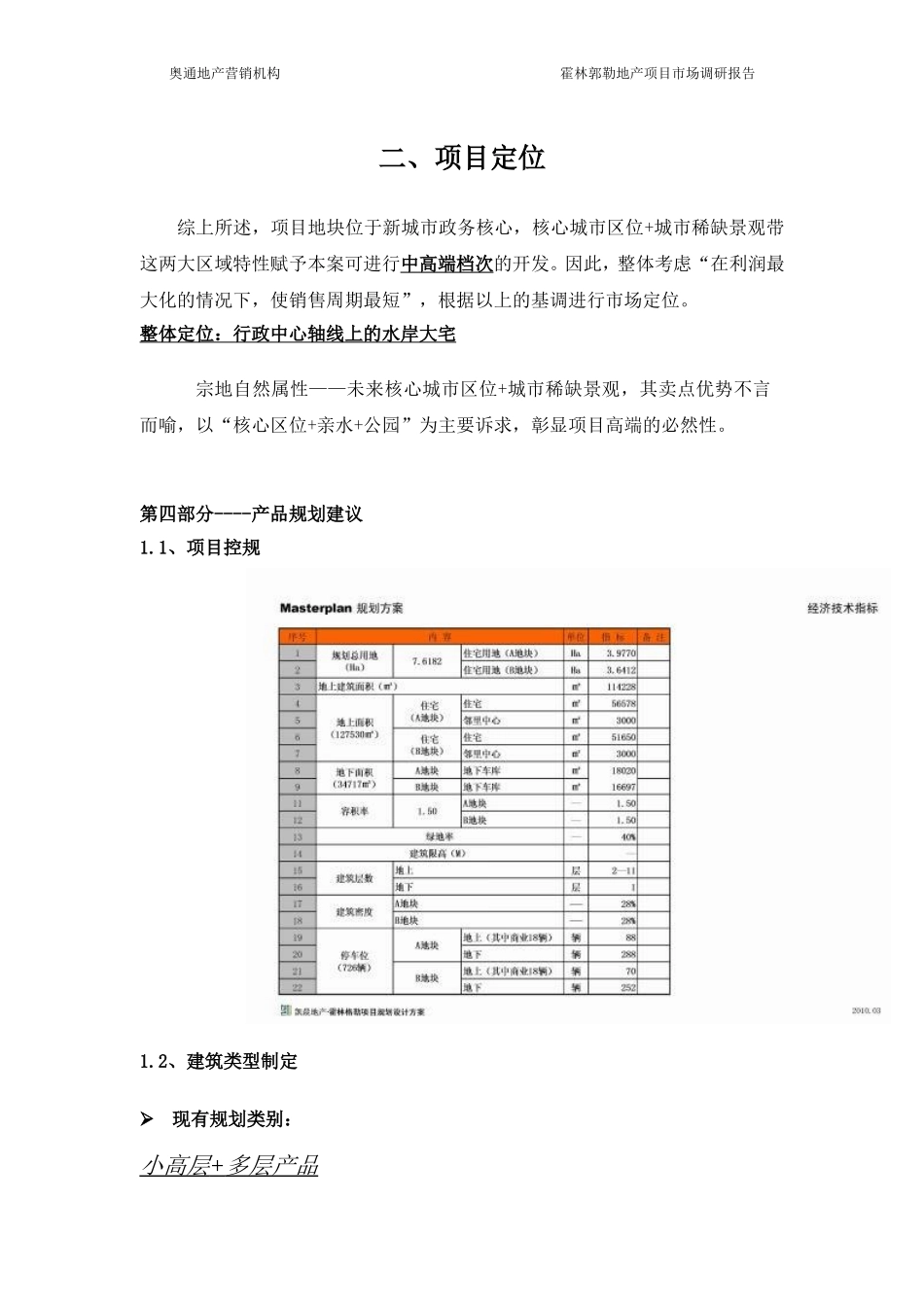 住宅规划建议_第1页